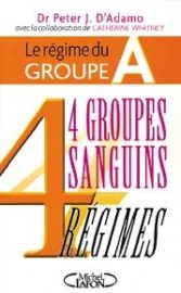 Le régime du groupe A-0