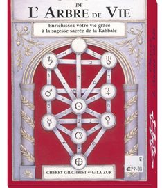 Oracle de l'arbre de vie.-0